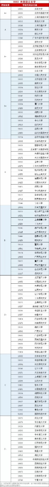 女生就业前景较好的四大专业，高考志愿填报可以参考