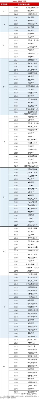 女生就业前景较好的四大专业，高考志愿填报可以参考