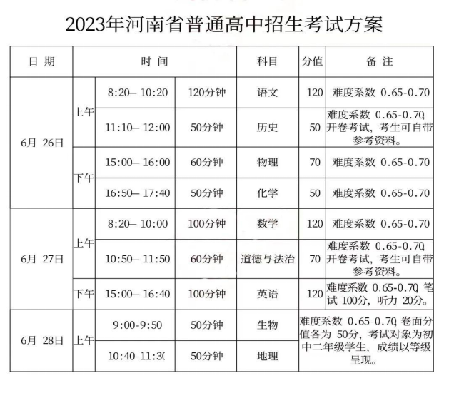 河南省中招考试将于6月26日至28日进行，考试方案公布！_郑州初三集训班